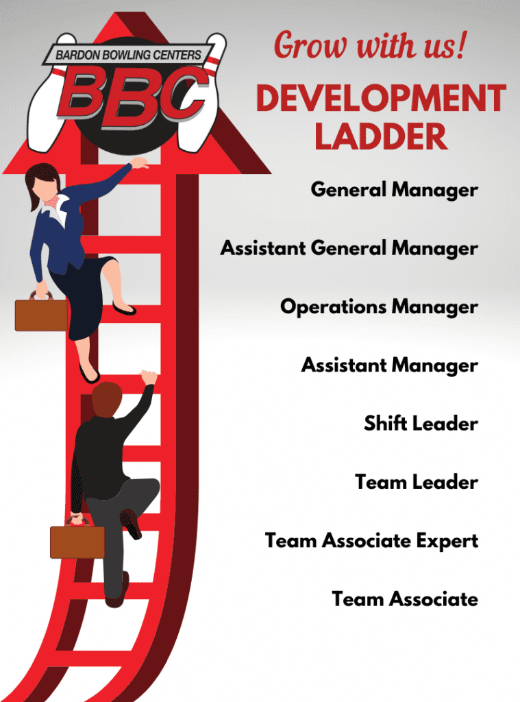 Development Ladder | Careers | Bardon Bowling Centers | Odyssey Fun Center | Sheboygan Falls WI